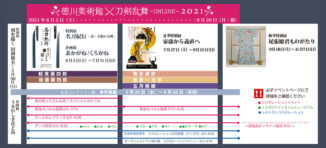 徳川美術館 刀剣乱舞 Online 21 名古屋 徳川美術館